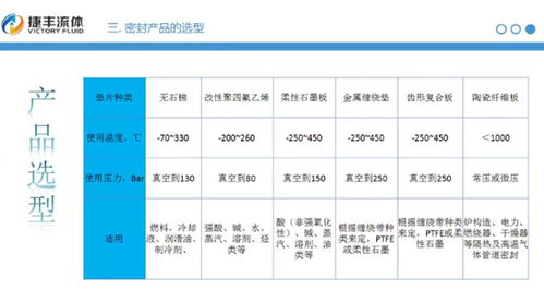 得力集團與上海捷豐線上技術交流會議圓滿成功